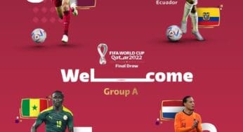 FIFA World Cup 2022 Predictions – Group A