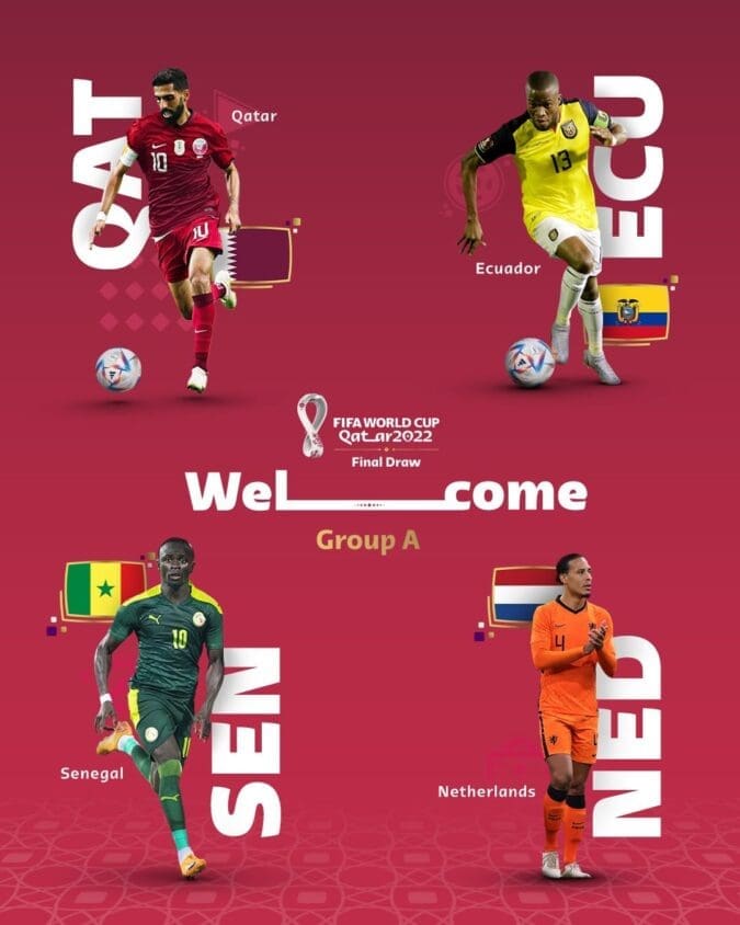 FIFA World Cup 2022 Prediction Group A