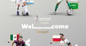 FIFA World Cup 2022 Predictions – Group C