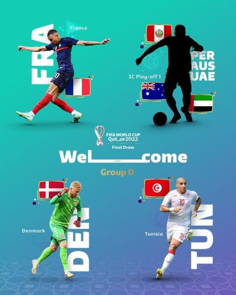 FIFA World Cup 2022 Group D