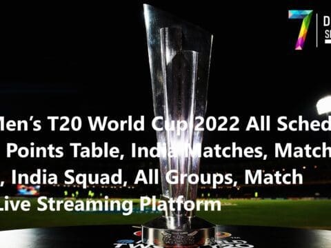 ICC T20 World Cup 2022