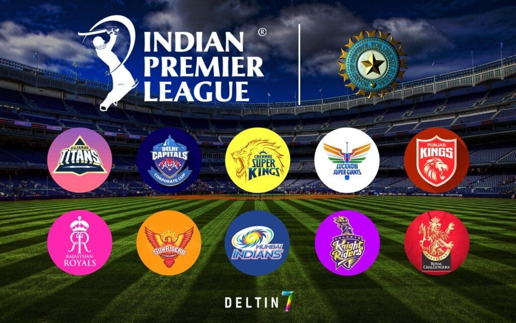 IPL 2023 10 Teams Retained and Released Full Details