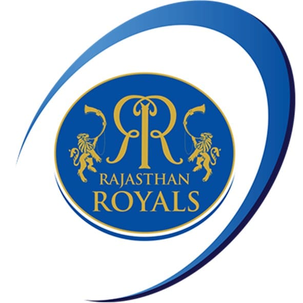 All you need to know about IPL 2023 Auction: Date, Start Time, Base Price, Updated Squads 6 IPL 2023 10 Teams Retained and Released Full Details