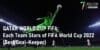 QATAR WORLD CUP FIFA 2022 Best Goal-Keeper