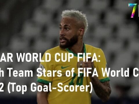 QATAR WORLD CUP FIFA: Each Team Stars of FIFA World Cup 2022 (Top Goalscorer & Best Young Player)
