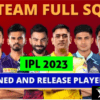 IPL player Retentions – IPL Team Squads for 2023