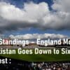 Icc wtc standings England Pakistan 2