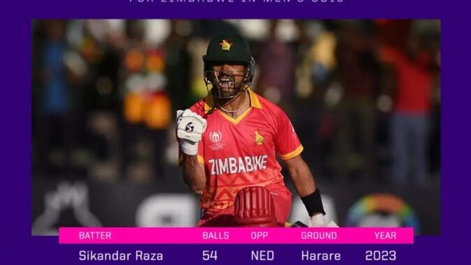 Sikandar Raza Stars as Punjab Kings Player Clubs Zimbabwe's Fastest ODI Century in Crushing Win over Netherlands