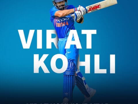 Virat Kohli 15-year career