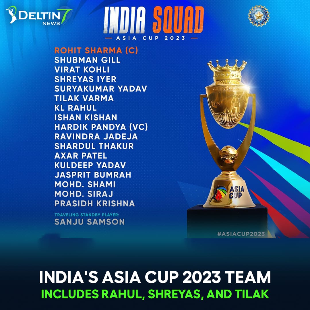 India Asia Cup 2023 Team