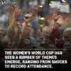 Women's World Cup record attendance football