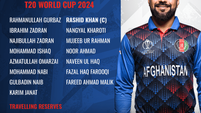 Afghanistan's T20 World Cup Squad