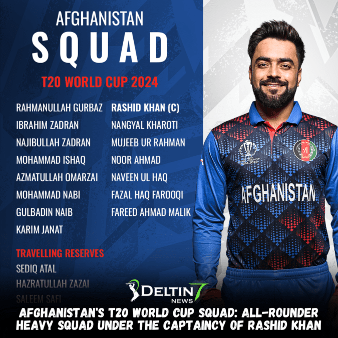 Afghanistan's T20 World Cup Squad